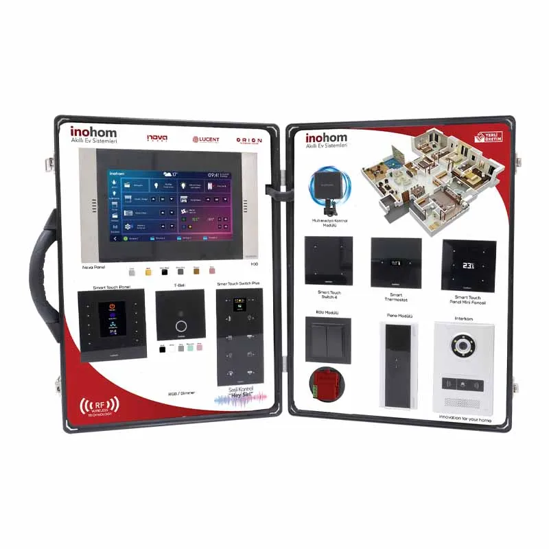 [DA2021] Smart Home System Presentation Case